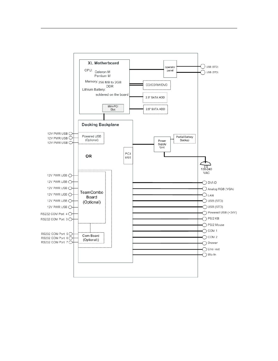 FUJITSU TeamPoS 3000 XL User Manual | Page 12 / 252