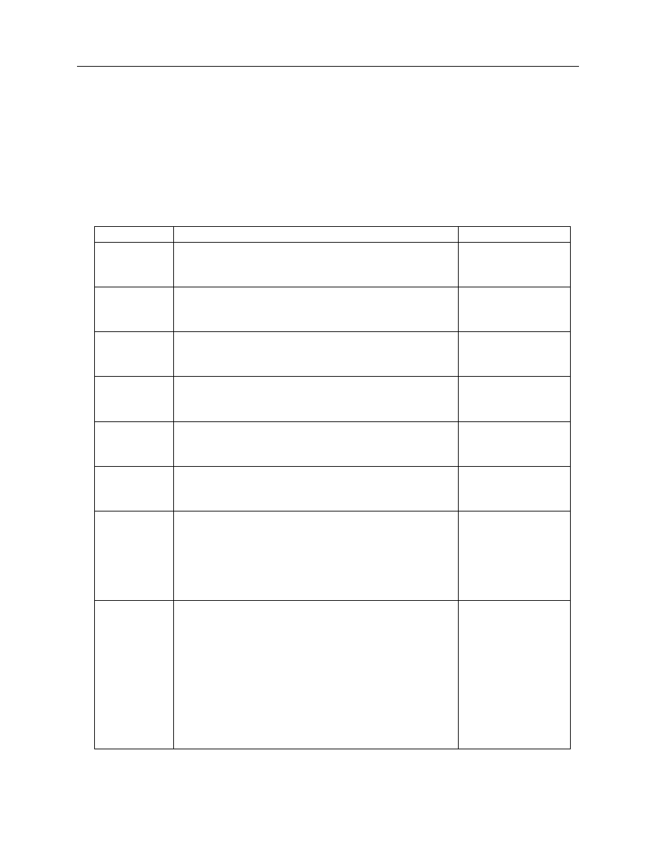 3 combo board jumper settings | FUJITSU TeamPoS 3000 XL User Manual | Page 173 / 252