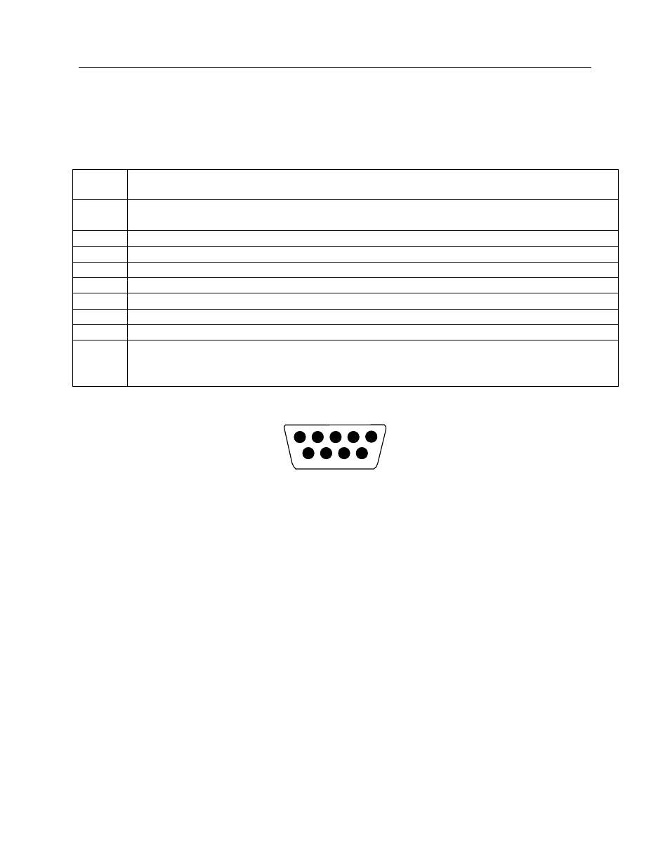 5 combo board com 4 port connector signals | FUJITSU TeamPoS 3000 XL User Manual | Page 175 / 252