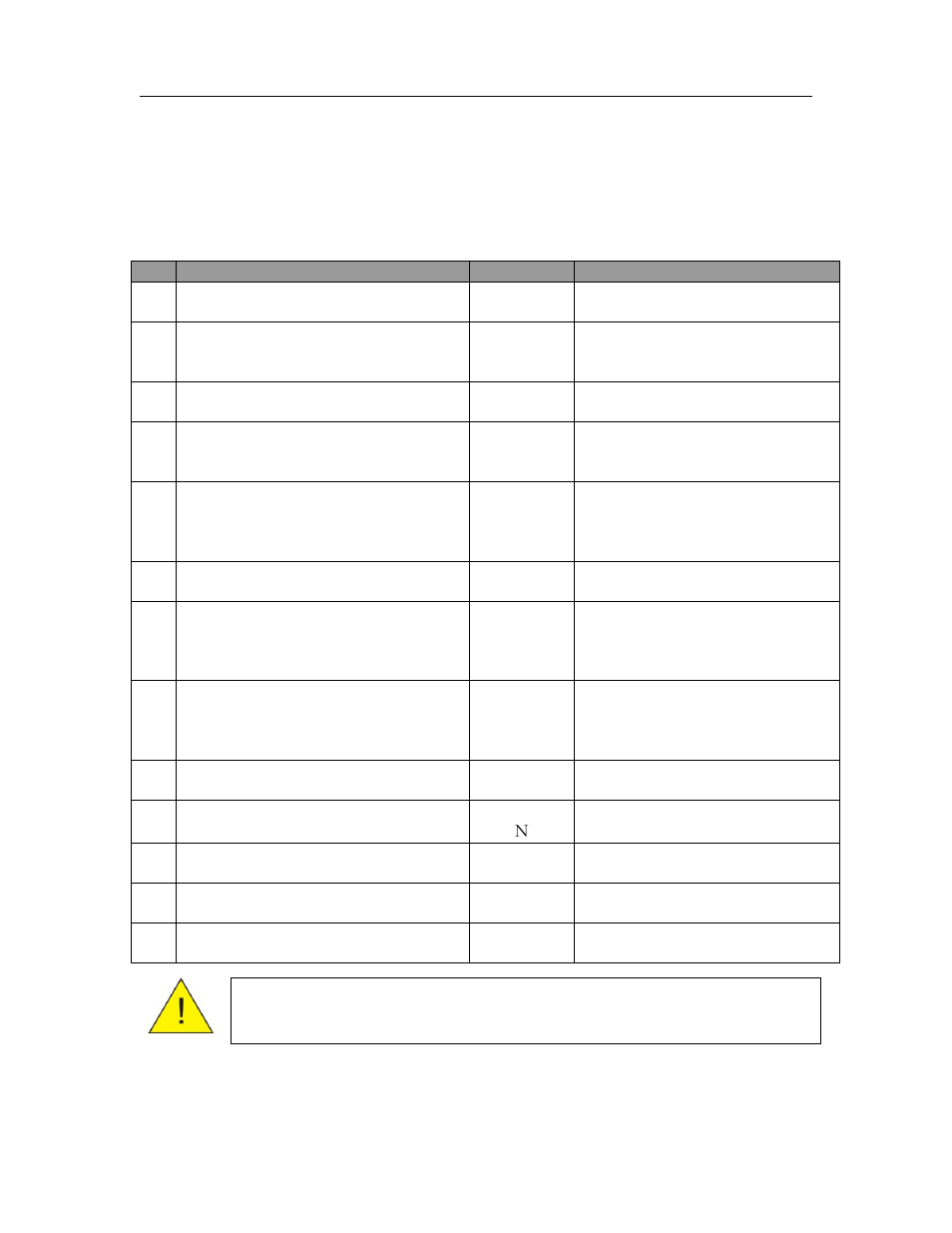 Chapter 8 - troubleshooting | FUJITSU TeamPoS 3000 XL User Manual | Page 197 / 252