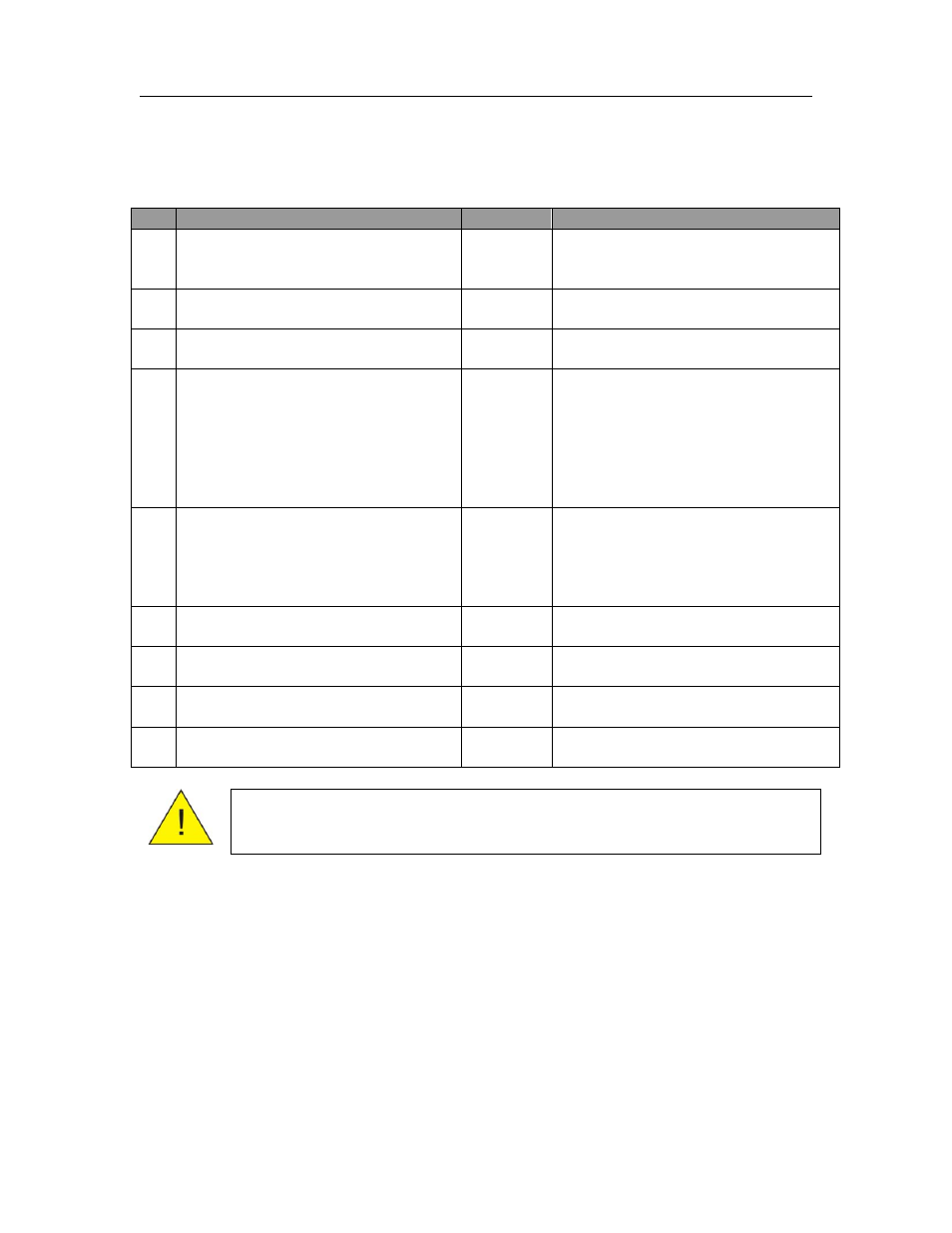 4 display/lcd is blank at all times | FUJITSU TeamPoS 3000 XL User Manual | Page 200 / 252