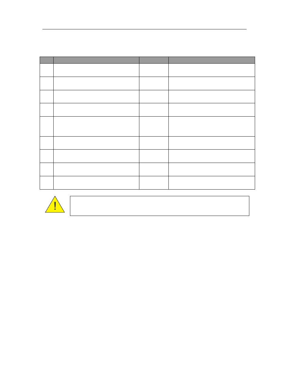 5 printing errors | FUJITSU TeamPoS 3000 XL User Manual | Page 201 / 252