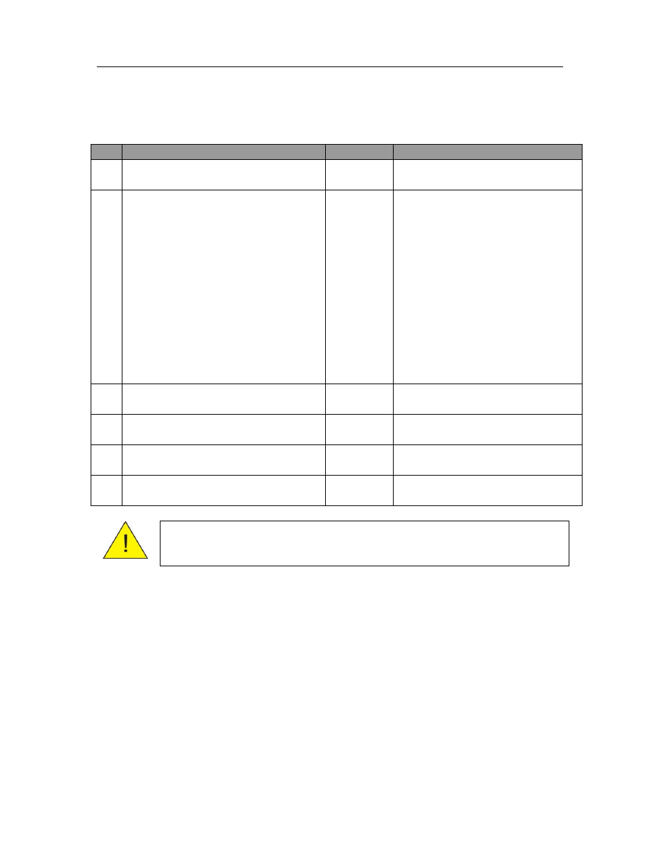 FUJITSU TeamPoS 3000 XL User Manual | Page 202 / 252