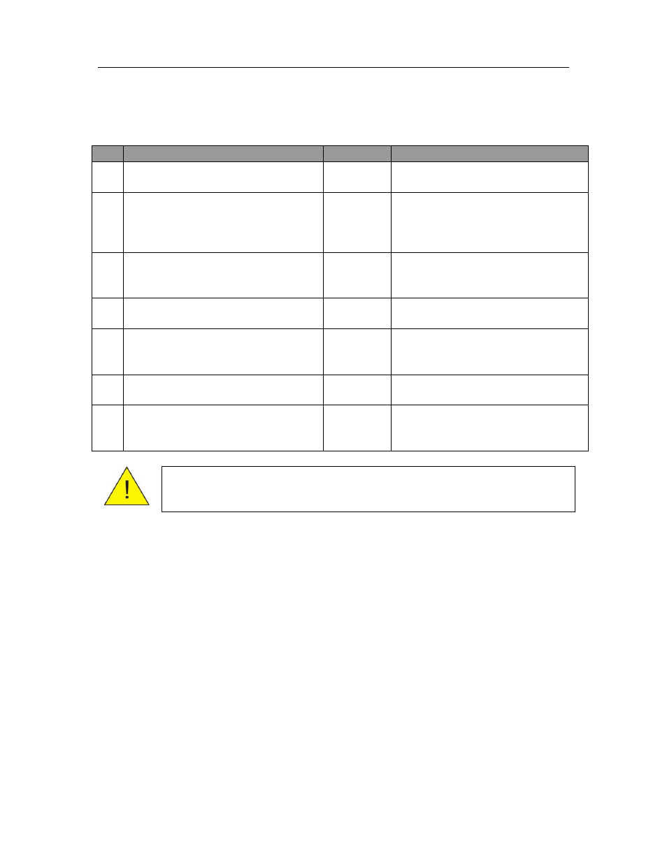 7 keyboard msr reading error | FUJITSU TeamPoS 3000 XL User Manual | Page 203 / 252