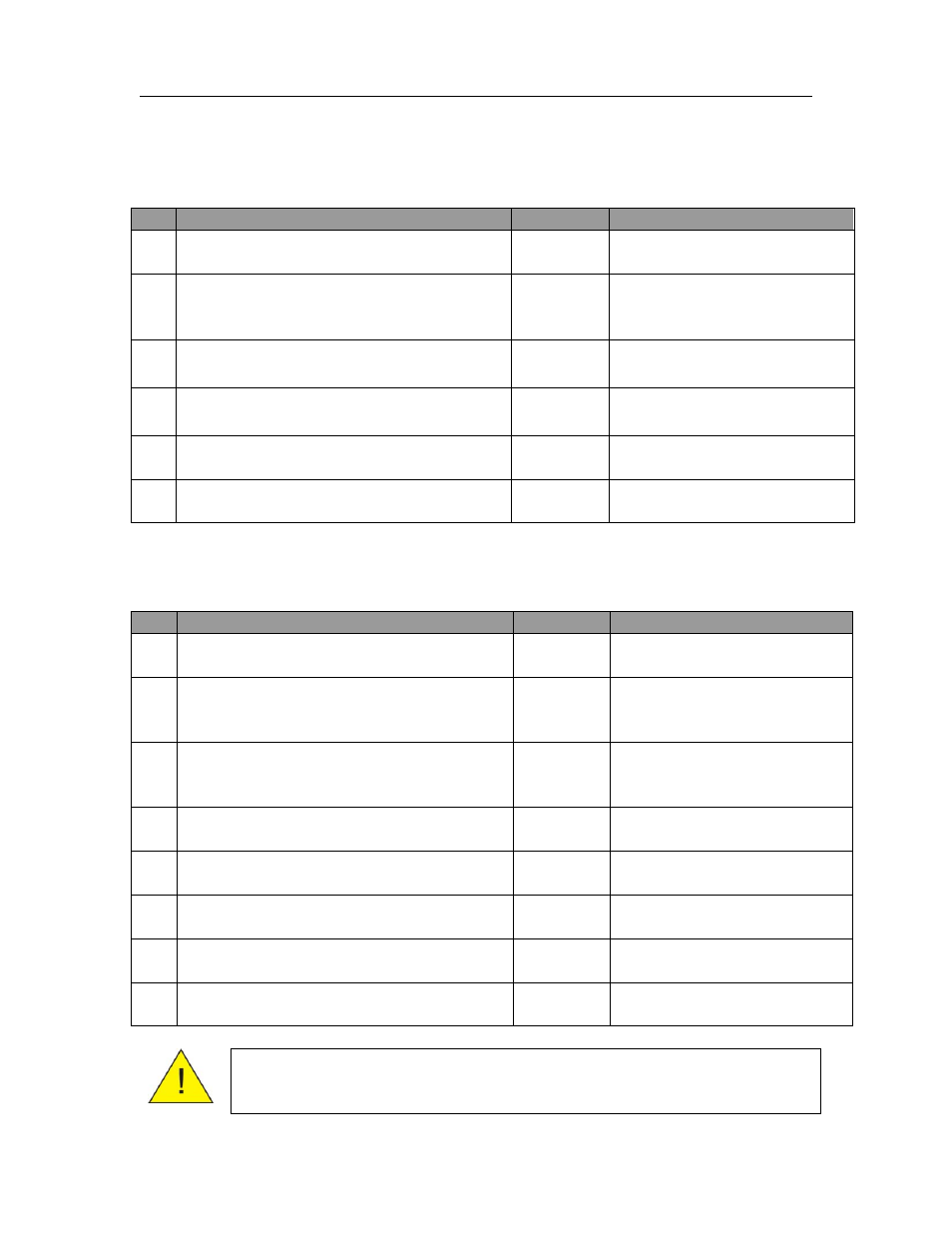 8 cash drawer operation errors, 9 customer display errors | FUJITSU TeamPoS 3000 XL User Manual | Page 204 / 252