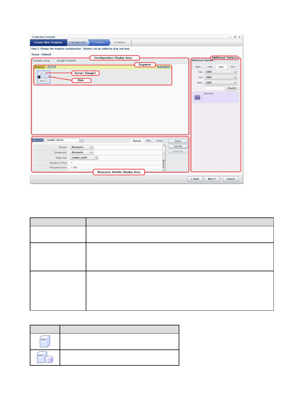 FUJITSU ServerView Resource Orchestrator Cloud Edition V3.1.0 User Manual | Page 105 / 180