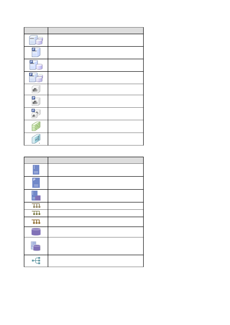 FUJITSU ServerView Resource Orchestrator Cloud Edition V3.1.0 User Manual | Page 106 / 180