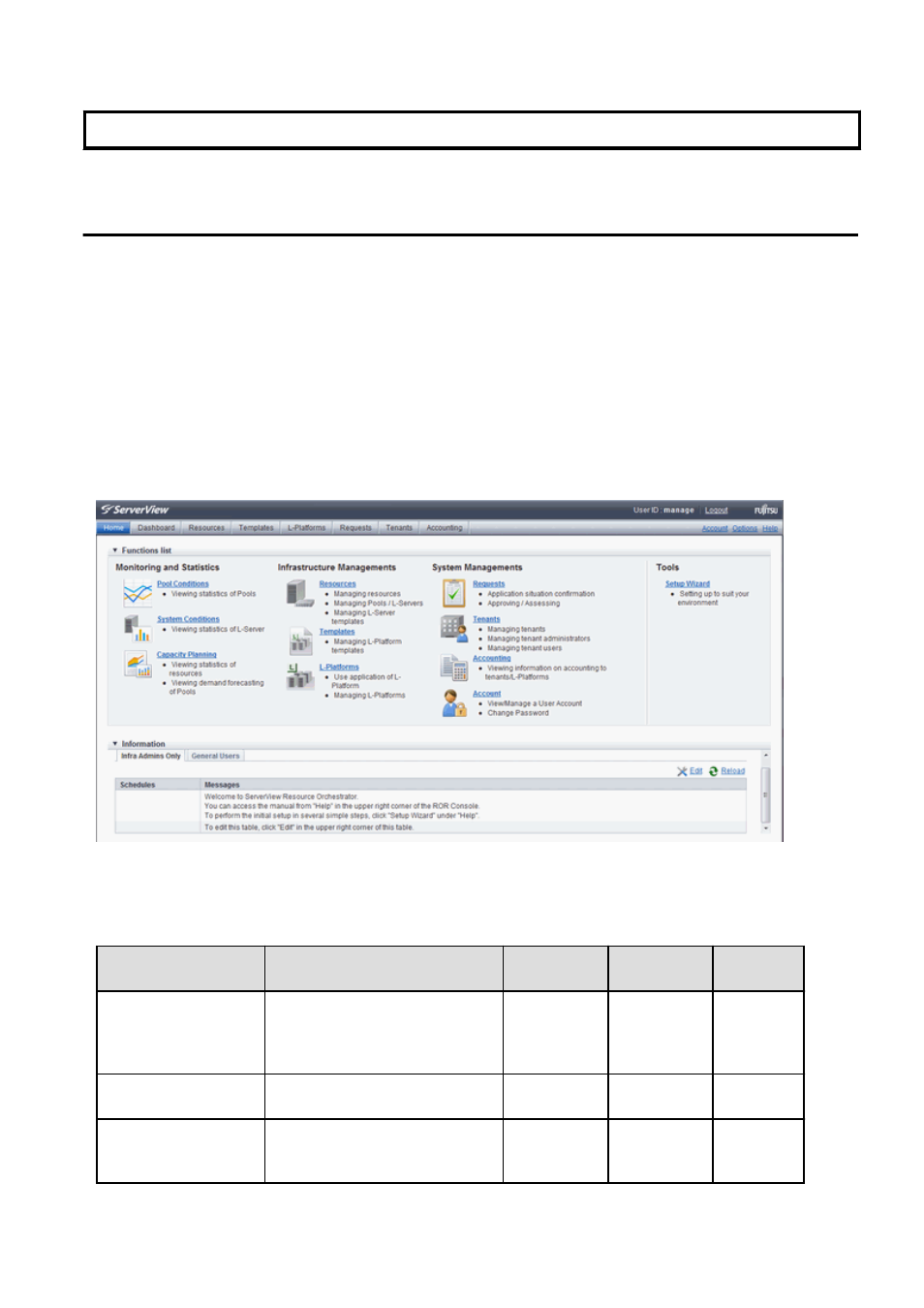 Chapter 1 overview, 1 function list | FUJITSU ServerView Resource Orchestrator Cloud Edition V3.1.0 User Manual | Page 13 / 180