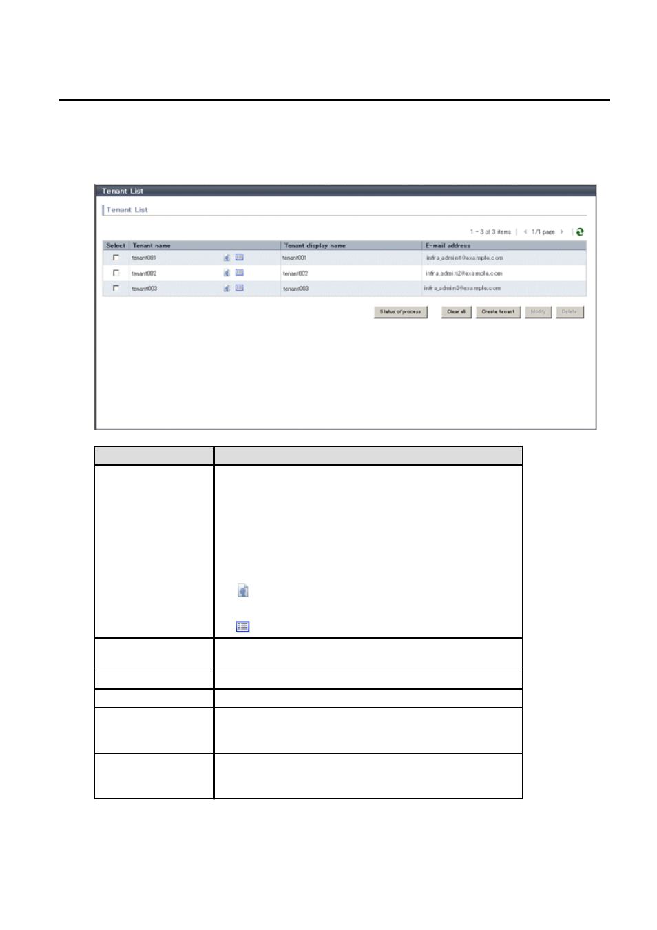 2 displaying a tenant list, Tenant list | FUJITSU ServerView Resource Orchestrator Cloud Edition V3.1.0 User Manual | Page 131 / 180