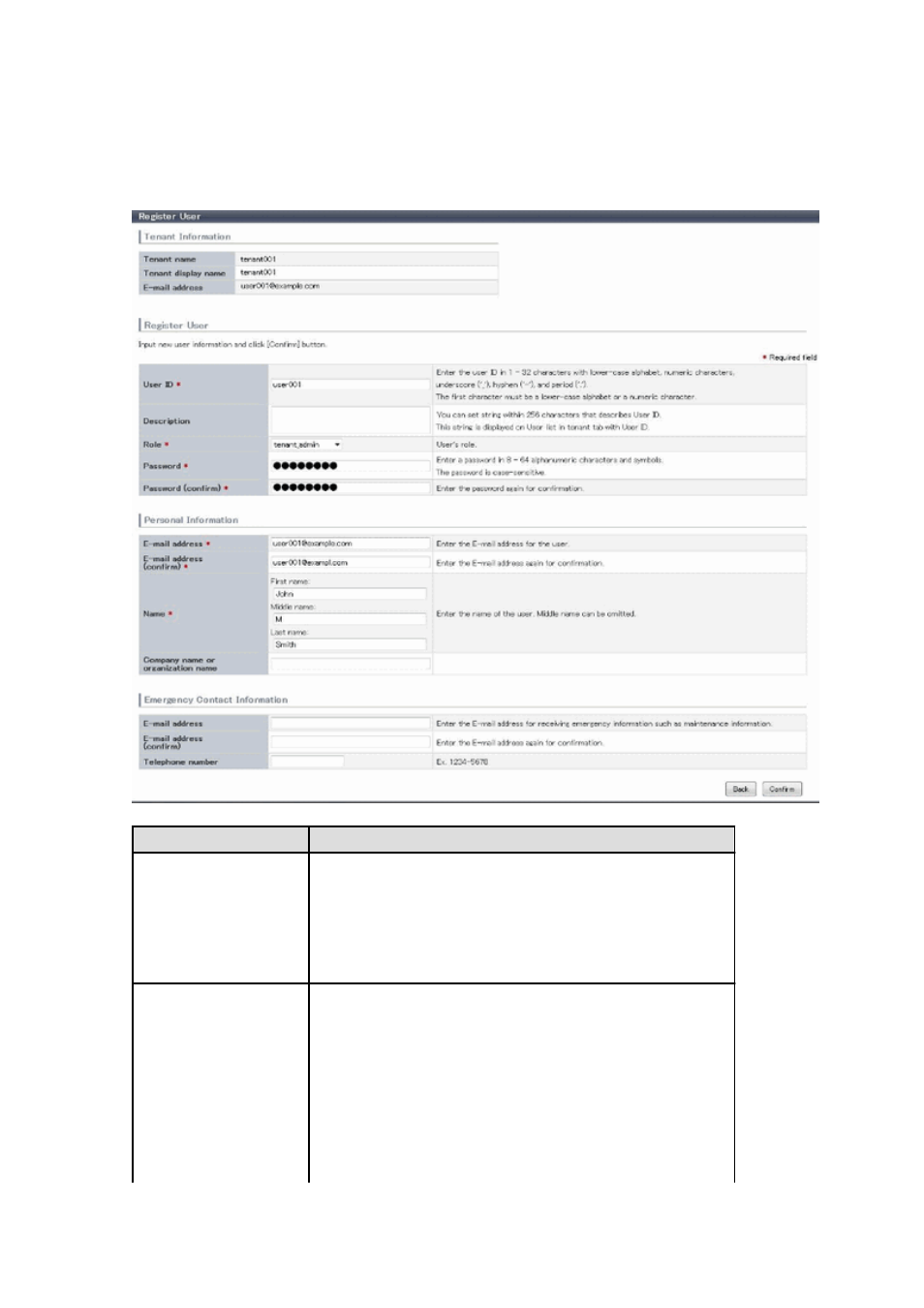 FUJITSU ServerView Resource Orchestrator Cloud Edition V3.1.0 User Manual | Page 139 / 180