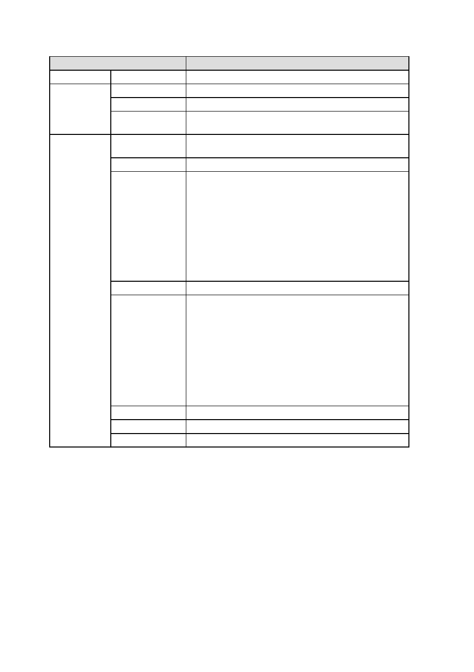 FUJITSU ServerView Resource Orchestrator Cloud Edition V3.1.0 User Manual | Page 153 / 180