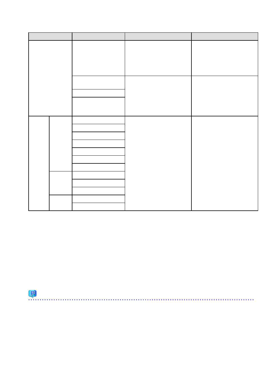 Point | FUJITSU ServerView Resource Orchestrator Cloud Edition V3.1.0 User Manual | Page 22 / 180
