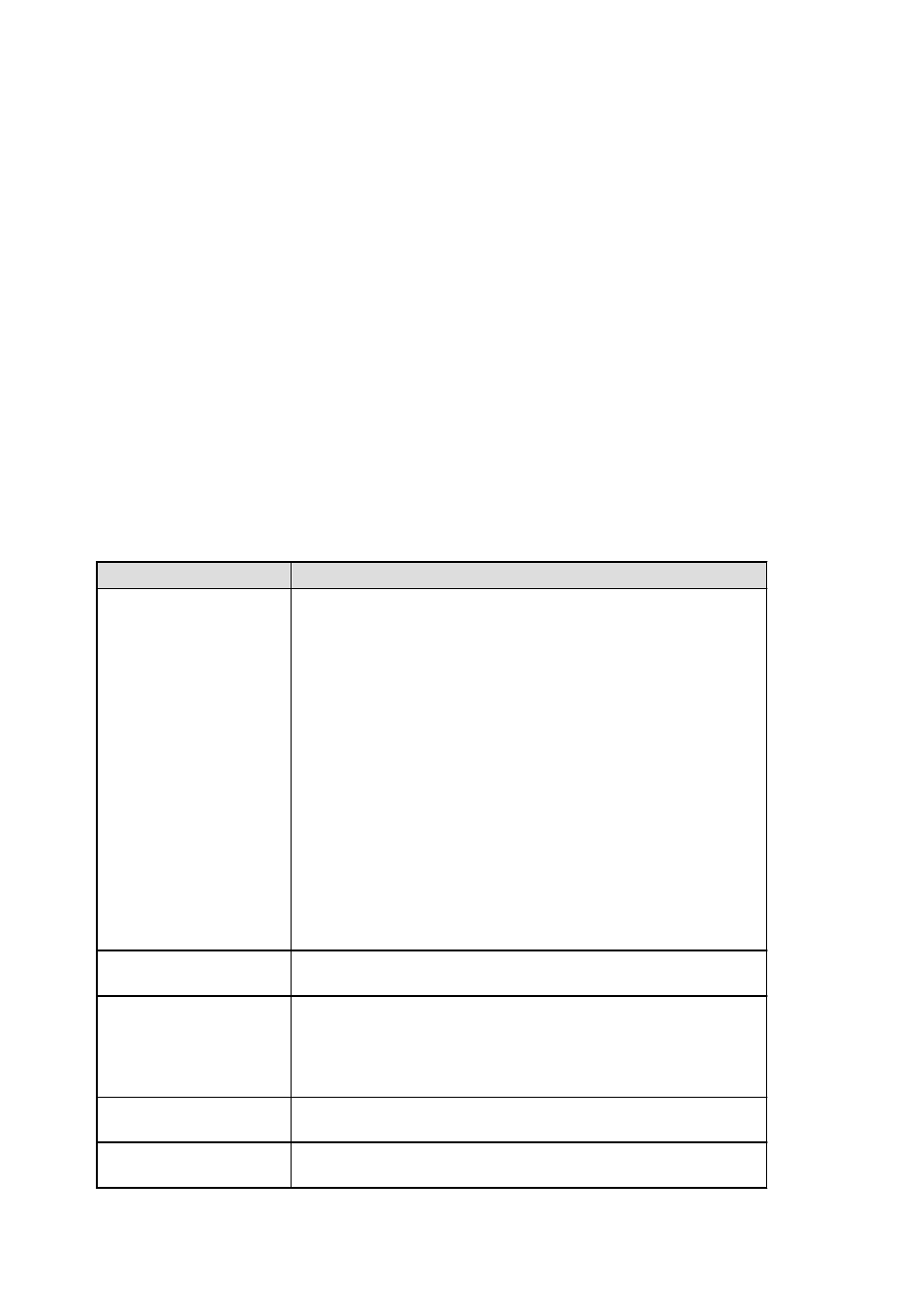 FUJITSU ServerView Resource Orchestrator Cloud Edition V3.1.0 User Manual | Page 5 / 180