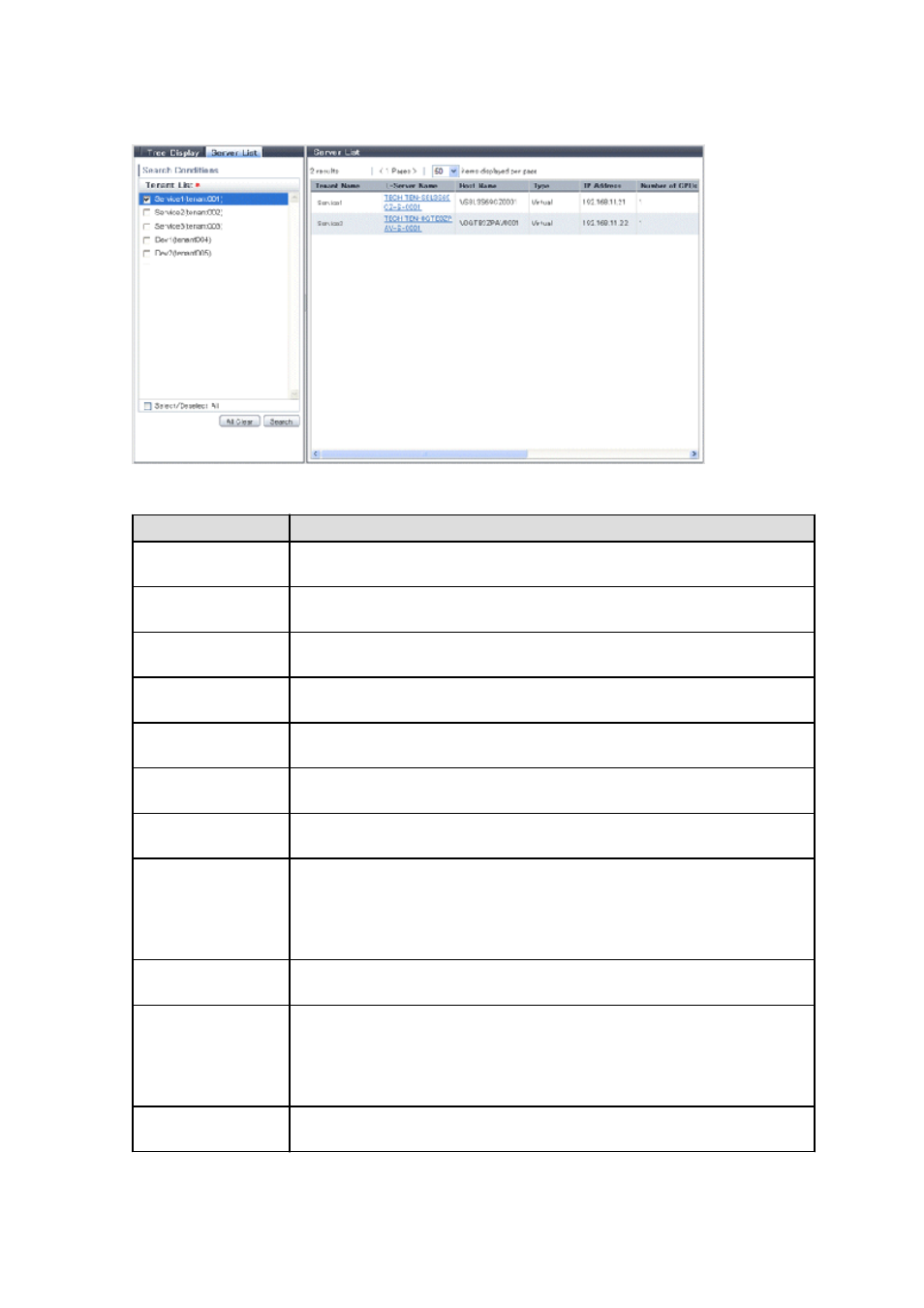 FUJITSU ServerView Resource Orchestrator Cloud Edition V3.1.0 User Manual | Page 52 / 180