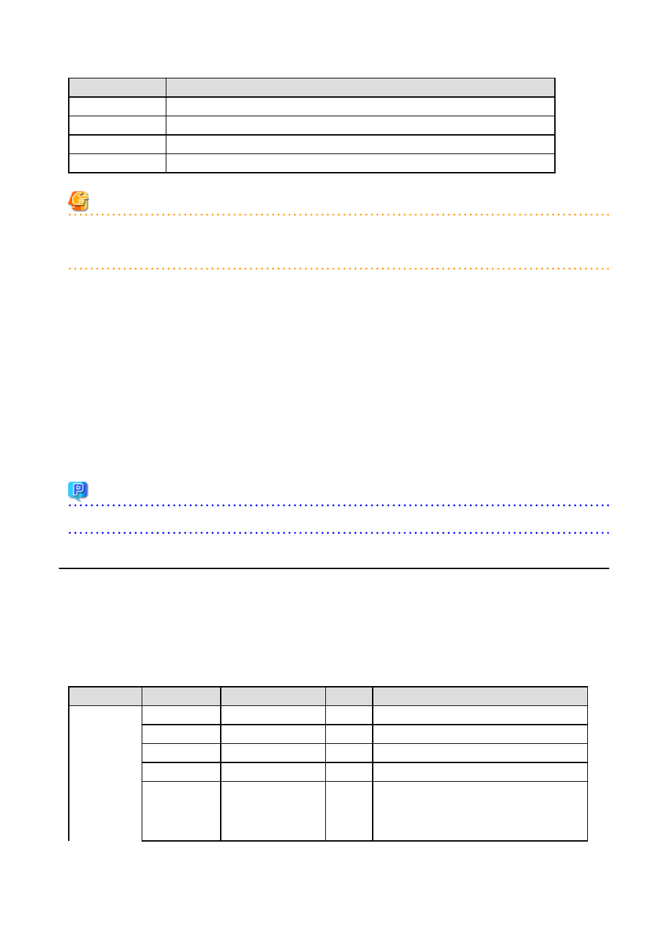 6 csv file items, Point | FUJITSU ServerView Resource Orchestrator Cloud Edition V3.1.0 User Manual | Page 63 / 180