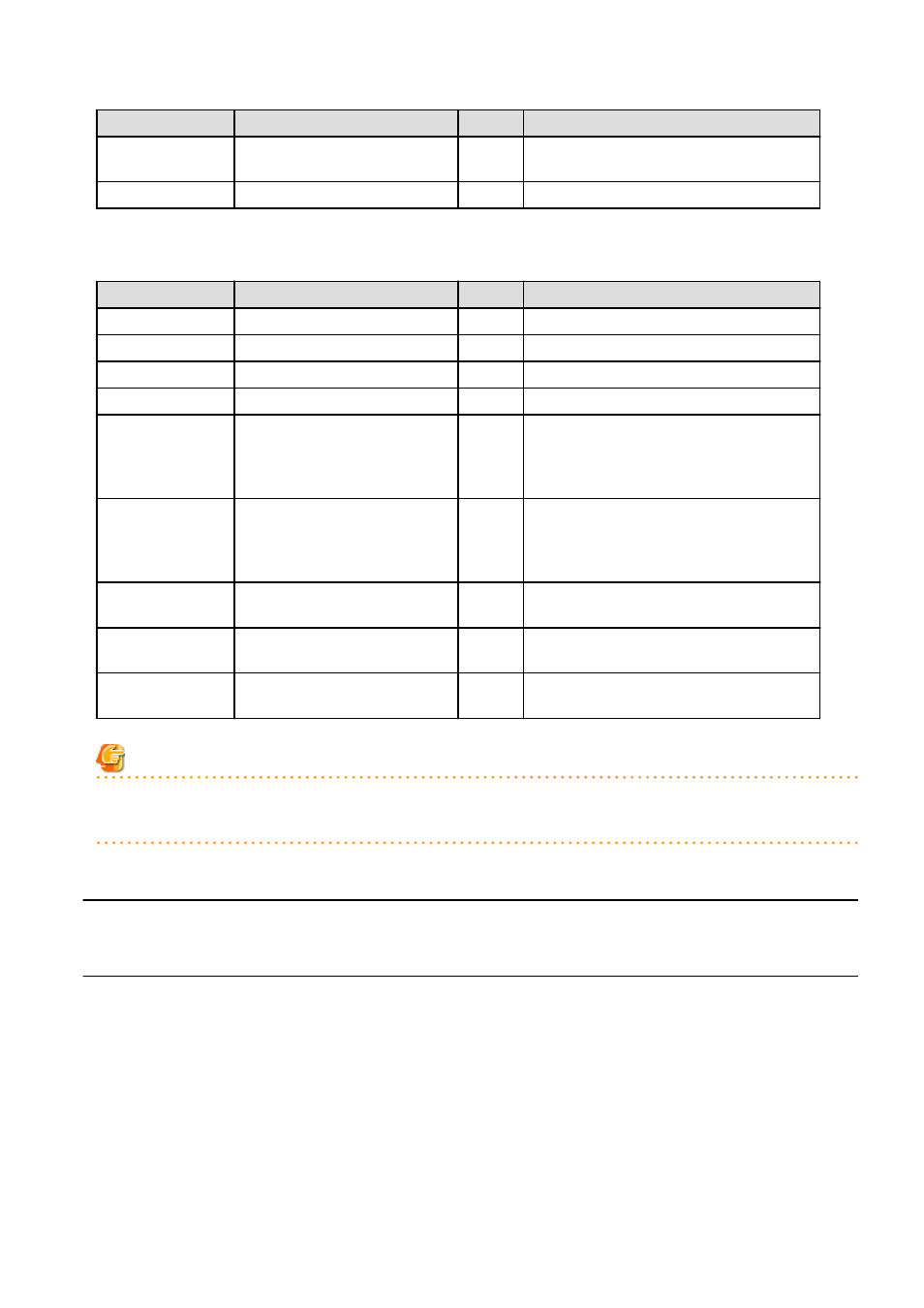 3 operations using scenarios | FUJITSU ServerView Resource Orchestrator Cloud Edition V3.1.0 User Manual | Page 74 / 180