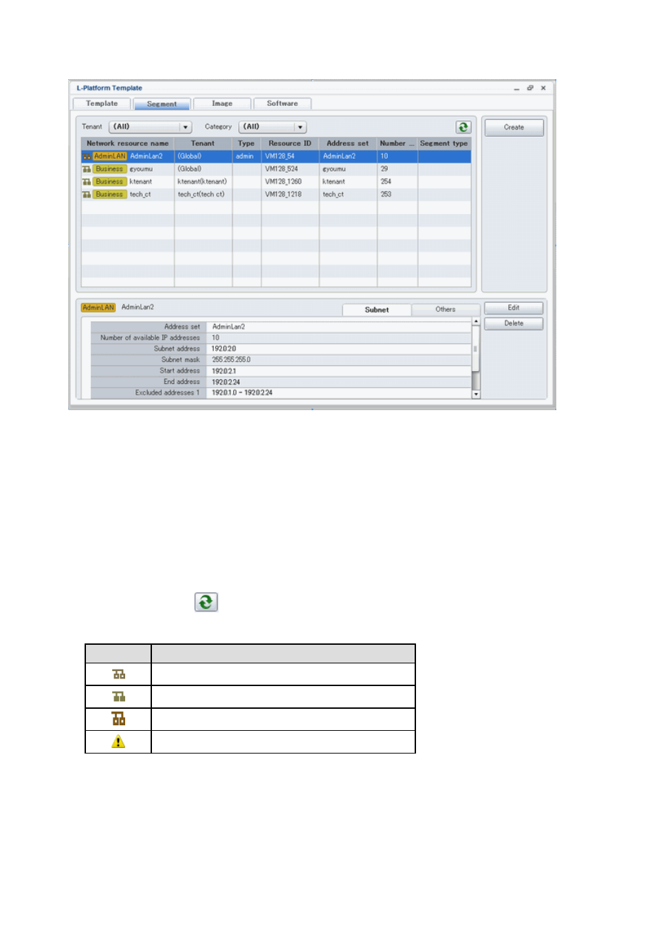 FUJITSU ServerView Resource Orchestrator Cloud Edition V3.1.0 User Manual | Page 87 / 180