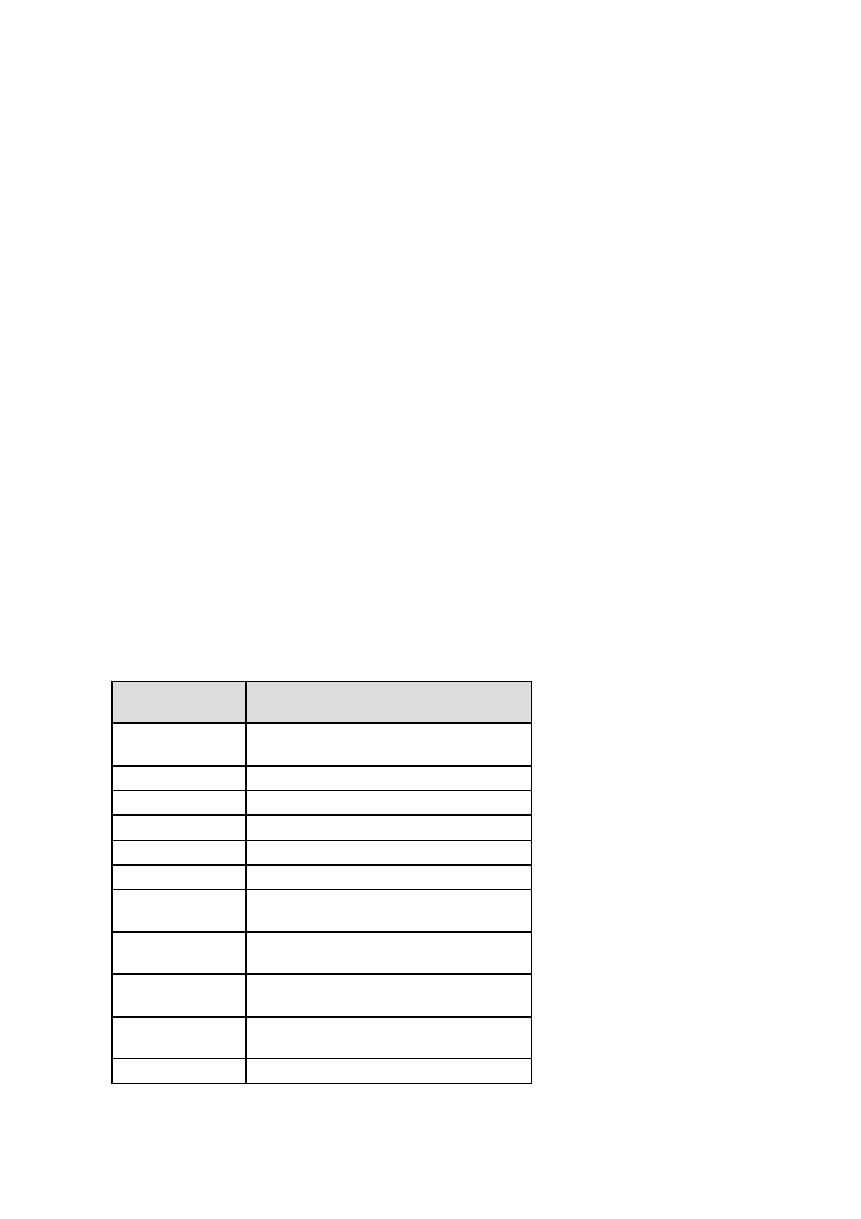 FUJITSU ServerView Resource Orchestrator Cloud Edition V3.1.0 User Manual | Page 9 / 180