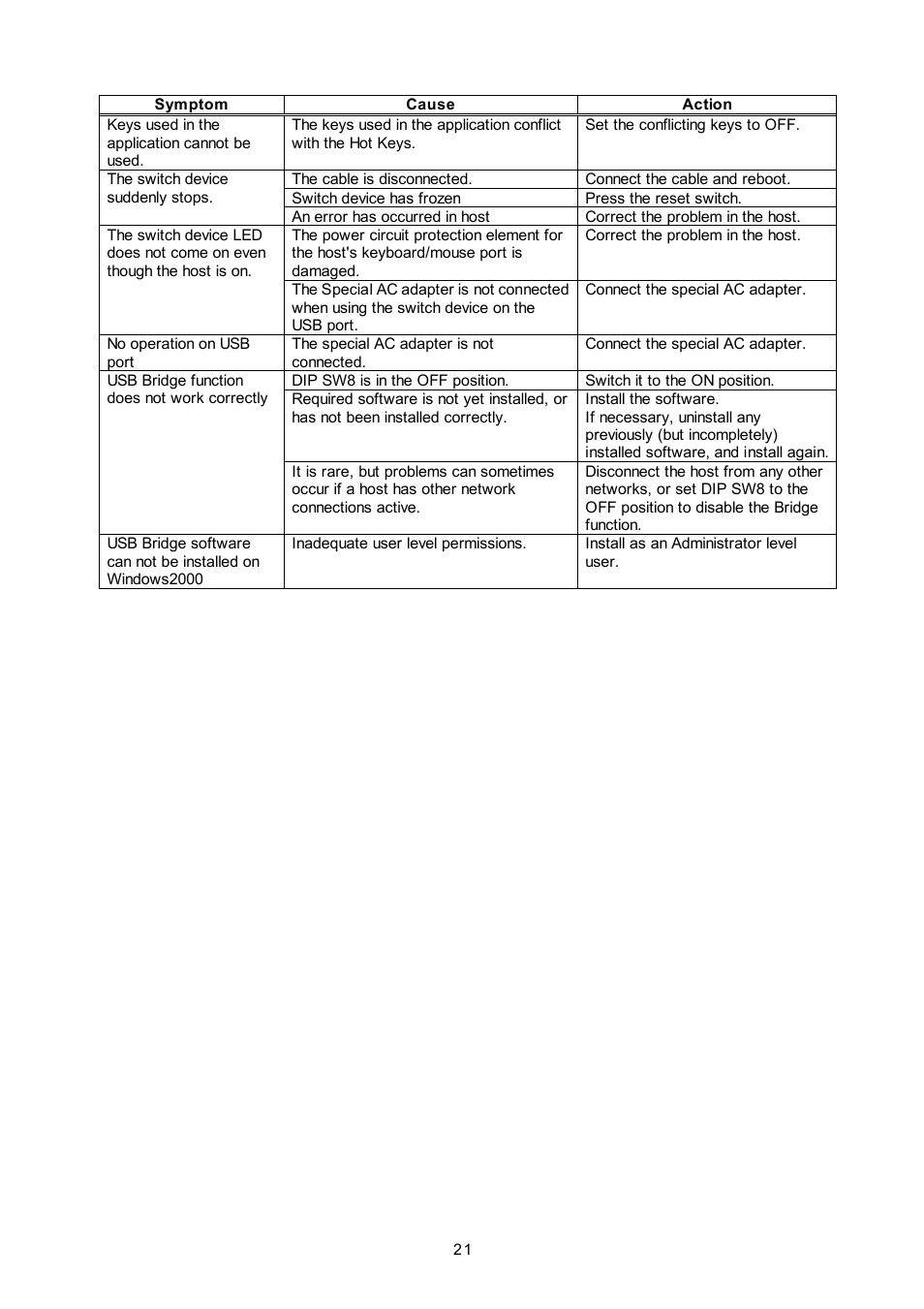 FUJITSU NC14003-T256/L User Manual | Page 22 / 23