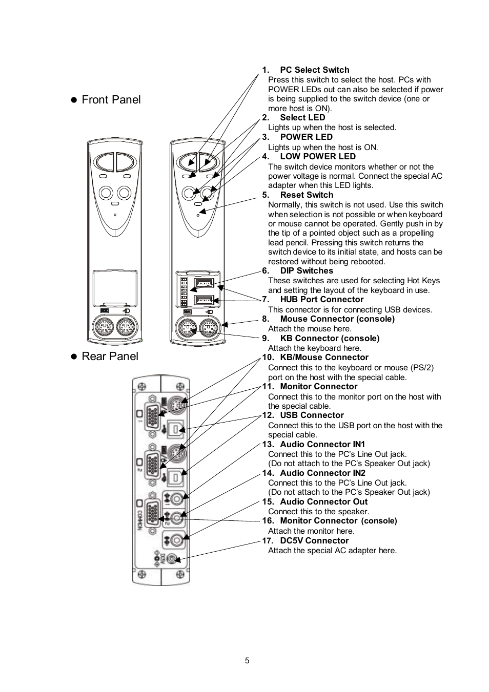 Component names and their functions, Front panel, Rear panel | FUJITSU NC14003-T256/L User Manual | Page 6 / 23