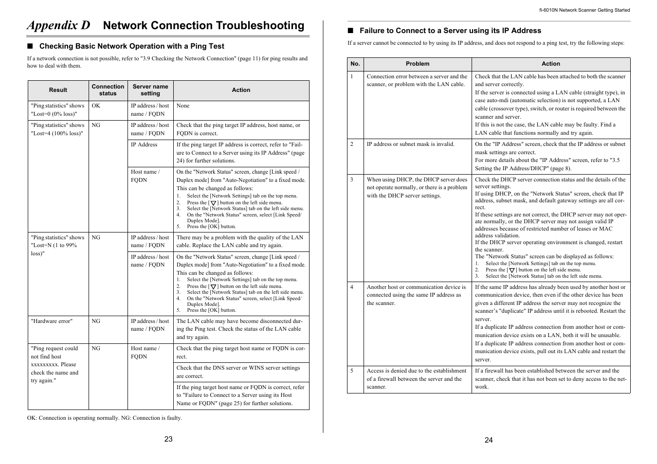 Appendix d, Network connection troubleshooting | FUJITSU Network Scanner fi-6010N User Manual | Page 17 / 21