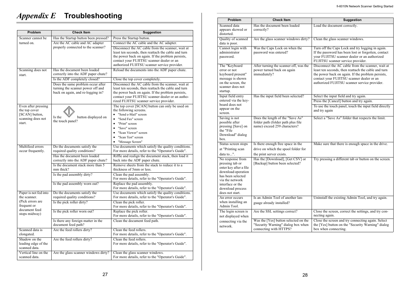 Appendix e, Troubleshooting | FUJITSU Network Scanner fi-6010N User Manual | Page 19 / 21