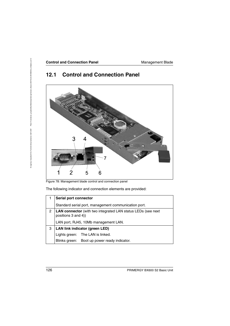 Control and connection panel, 1 control and connection panel, Control and connection panel management blade | Primergy bx600 s2 basic unit | FUJITSU PRIMERGY BX600 S2 User Manual | Page 126 / 173