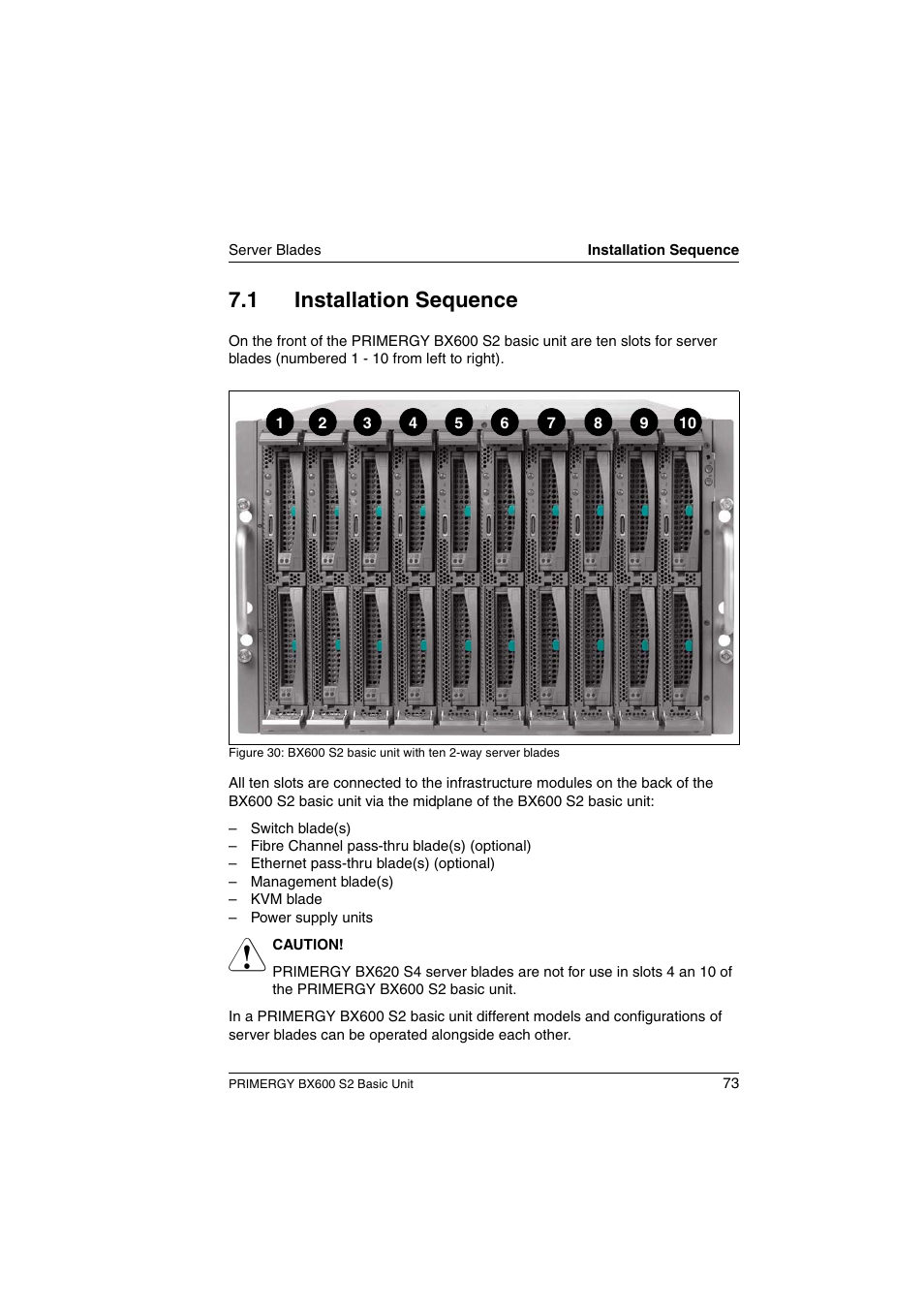 Installation sequence, 1 installation sequence | FUJITSU PRIMERGY BX600 S2 User Manual | Page 73 / 173