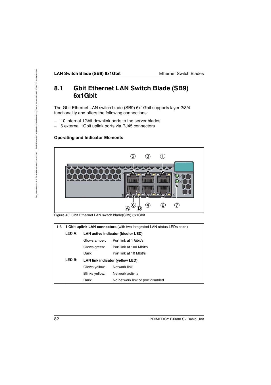 Gbit ethernet lan switch blade (sb9) 6x1gbit, 1 gbit ethernet lan switch blade (sb9) 6x1gbit, Primergy bx600 s2 basic unit | FUJITSU PRIMERGY BX600 S2 User Manual | Page 82 / 173