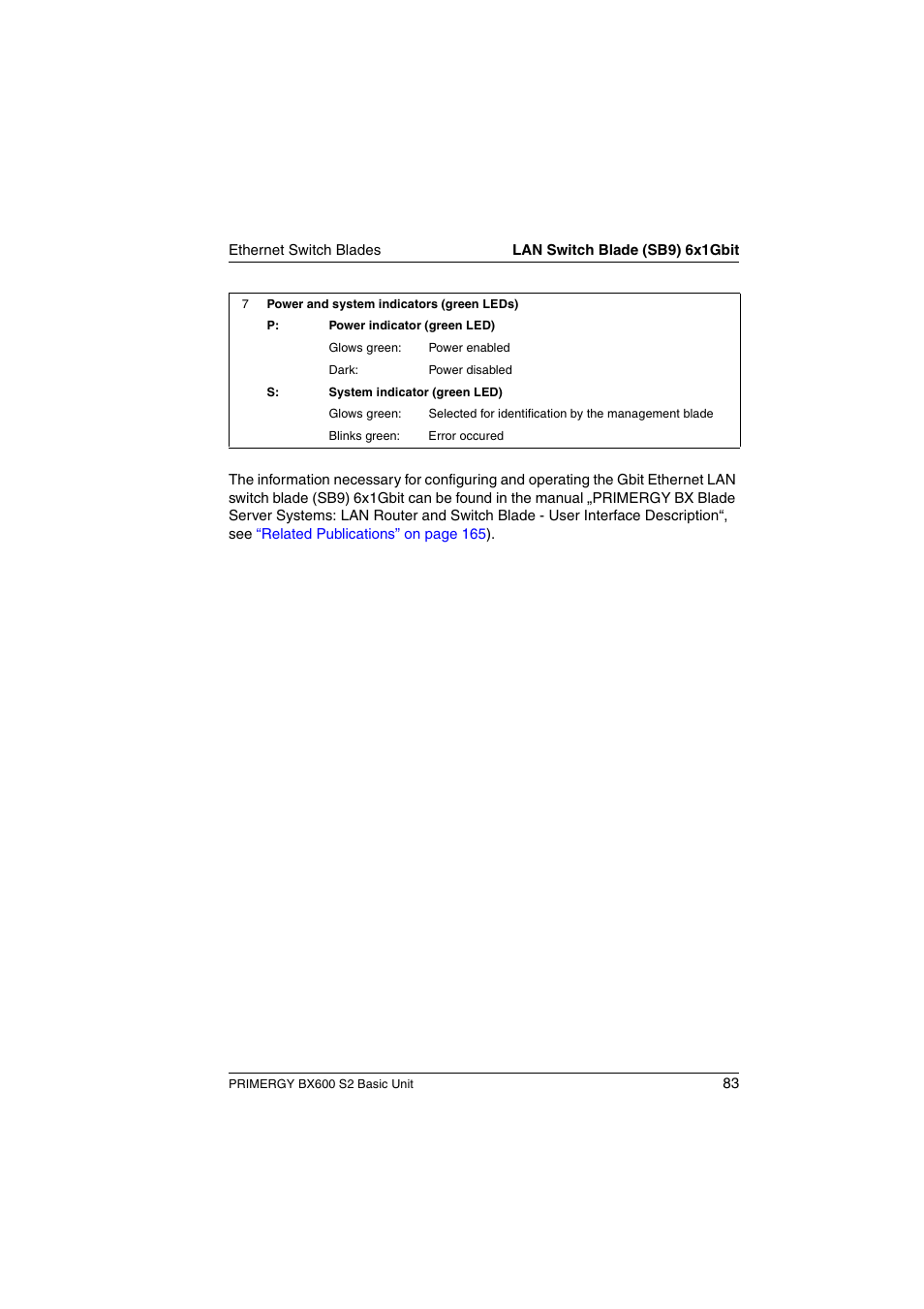 FUJITSU PRIMERGY BX600 S2 User Manual | Page 83 / 173