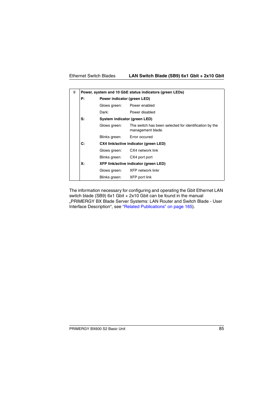 FUJITSU PRIMERGY BX600 S2 User Manual | Page 85 / 173