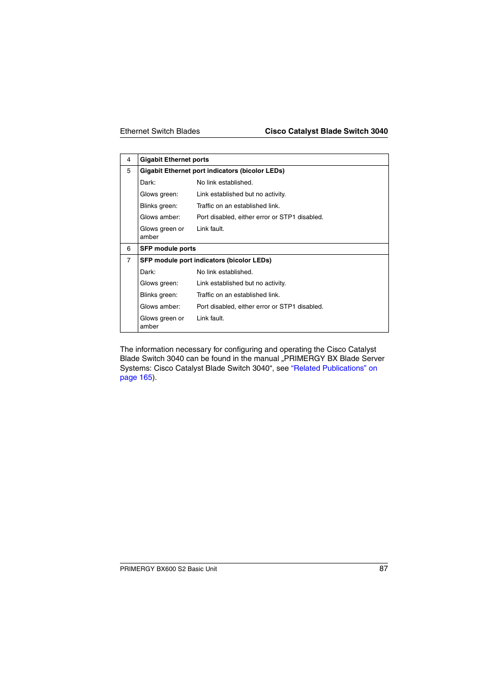 FUJITSU PRIMERGY BX600 S2 User Manual | Page 87 / 173
