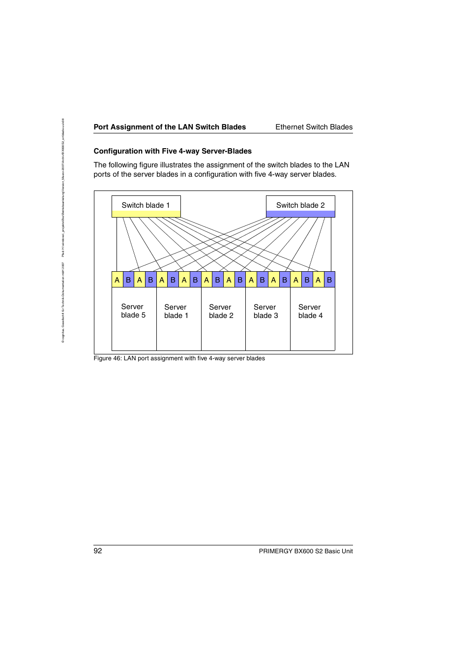 Primergy bx600 s2 basic unit | FUJITSU PRIMERGY BX600 S2 User Manual | Page 92 / 173