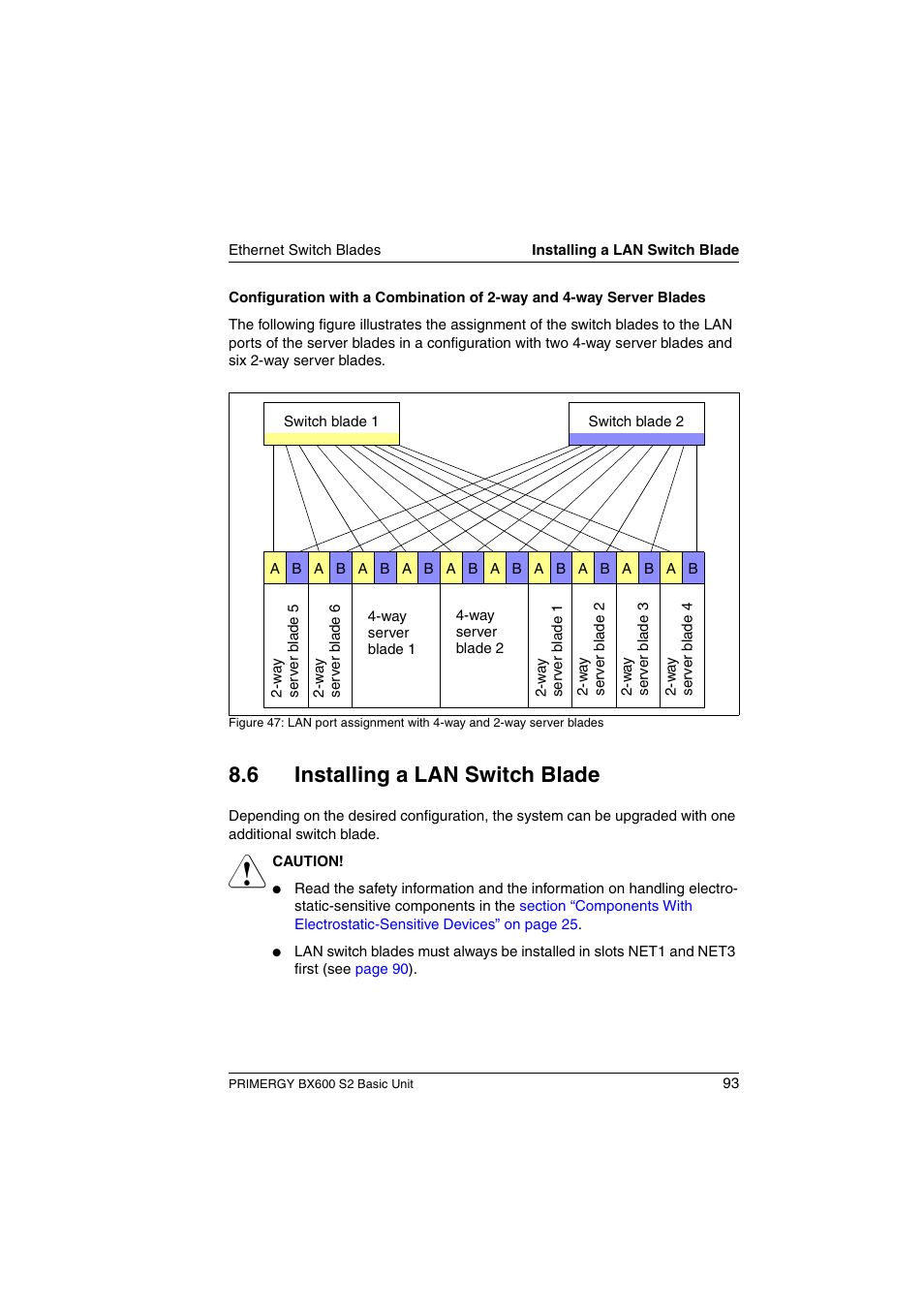 Installing a lan switch blade, 6 installing a lan switch blade | FUJITSU PRIMERGY BX600 S2 User Manual | Page 93 / 173
