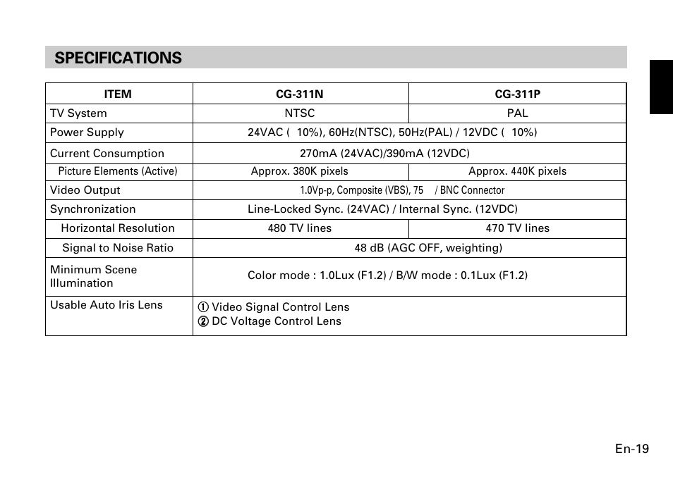 Specifications | FUJITSU CG-311 SERIES User Manual | Page 21 / 83