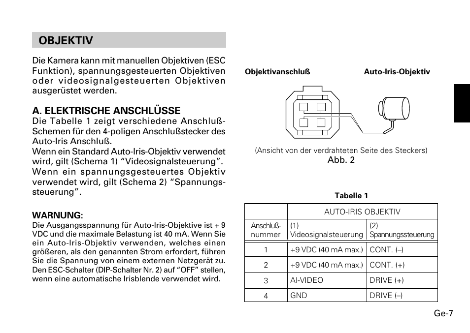 Objektiv, A. elektrische anschlüsse | FUJITSU CG-311 SERIES User Manual | Page 29 / 83