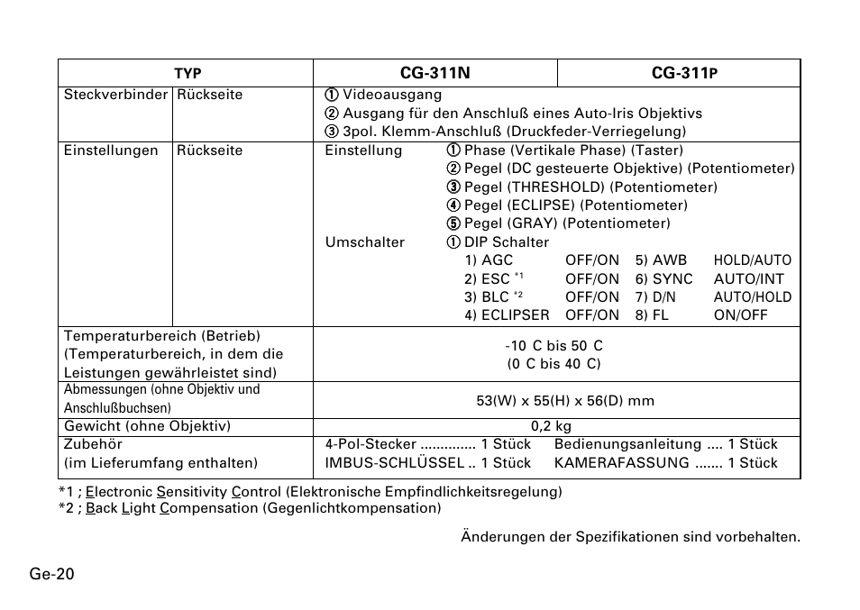 FUJITSU CG-311 SERIES User Manual | Page 42 / 83