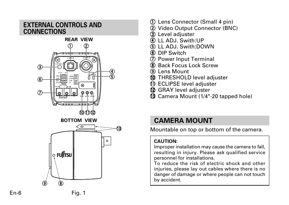 External controls and connections camera mount | FUJITSU CG-311 SERIES User Manual | Page 8 / 83