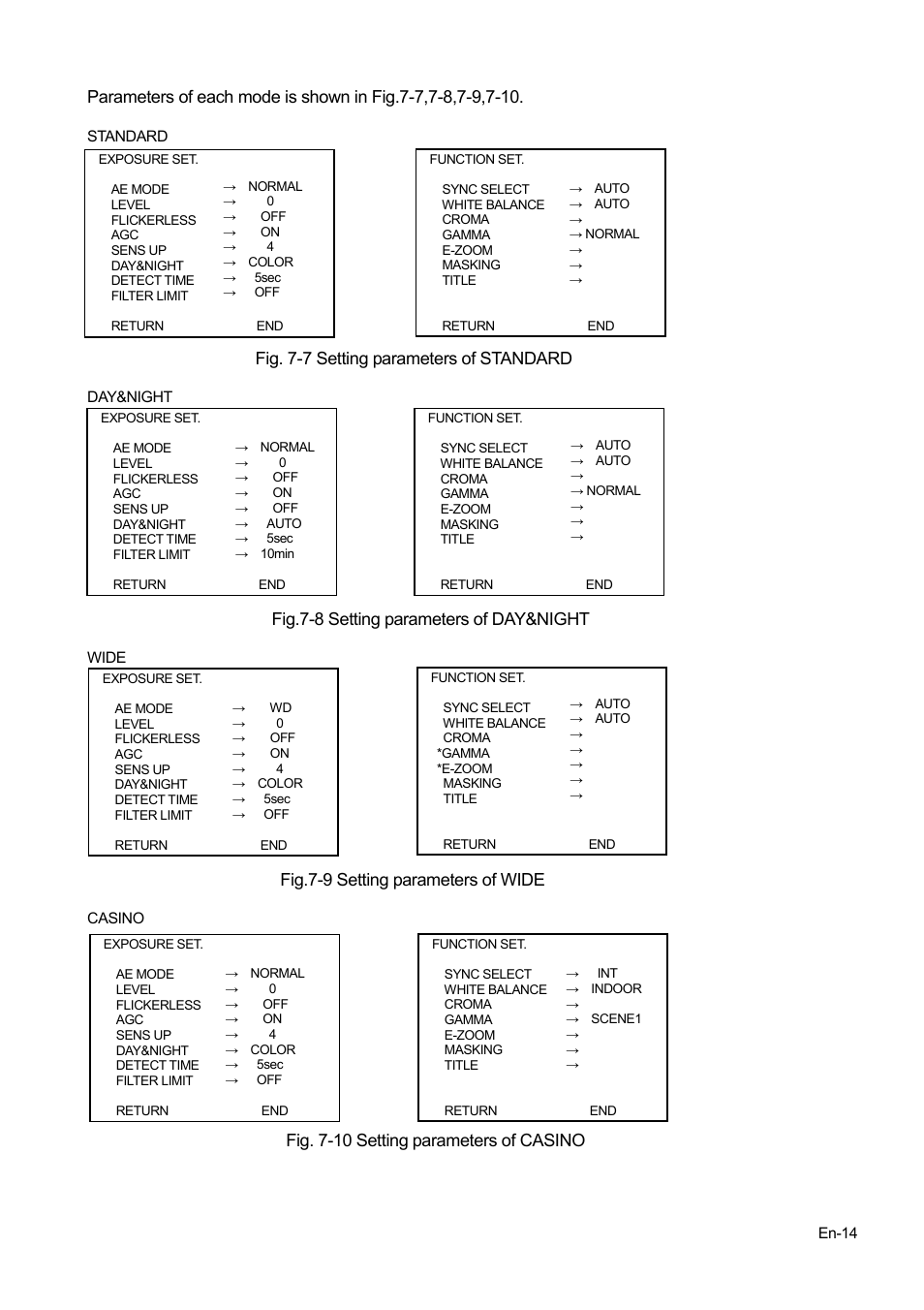 FUJITSU CG-301 User Manual | Page 15 / 28