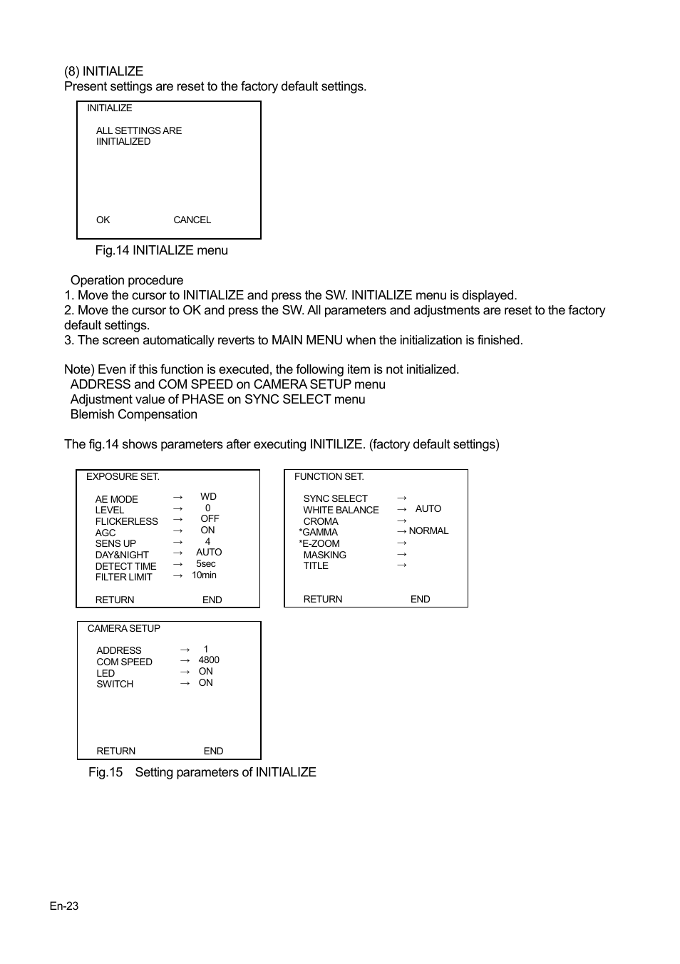 FUJITSU CG-301 User Manual | Page 24 / 28