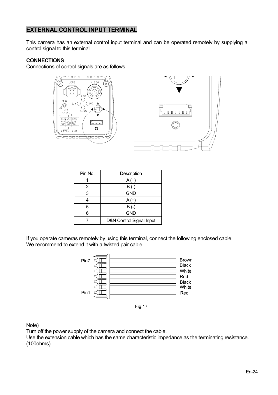 External control input terminal | FUJITSU CG-301 User Manual | Page 25 / 28