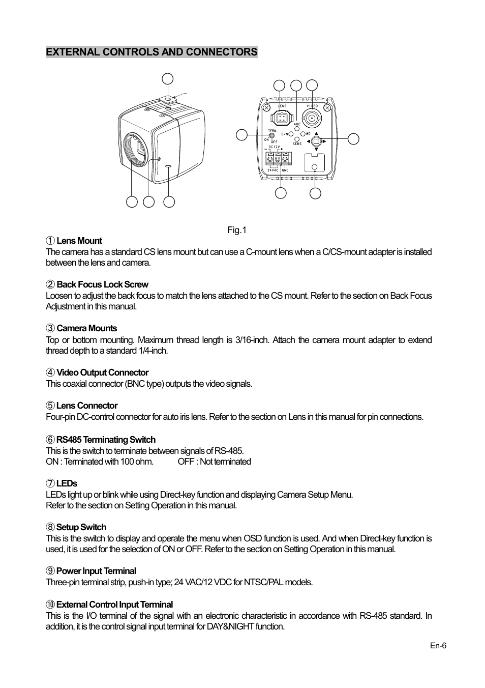 FUJITSU CG-301 User Manual | Page 7 / 28