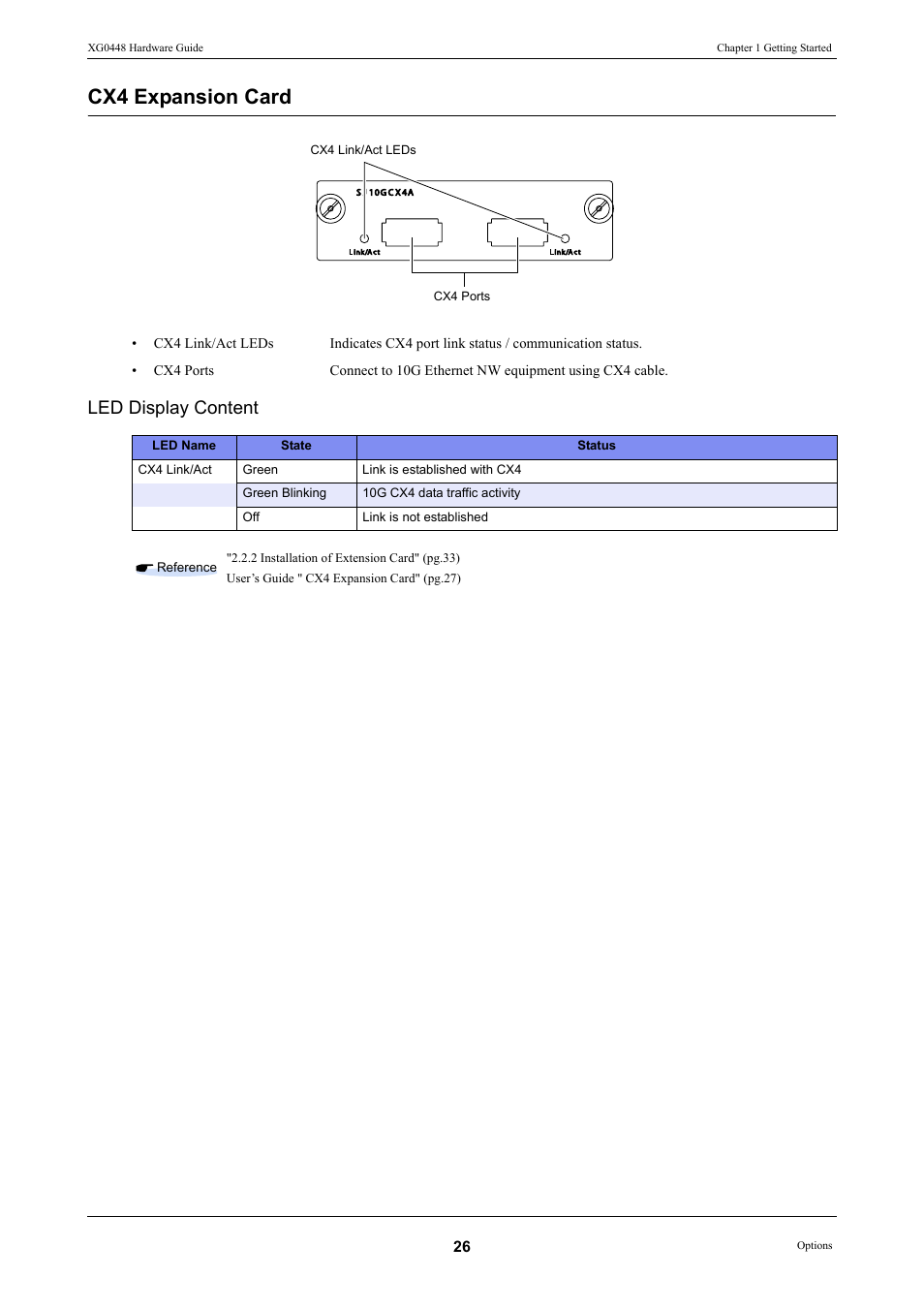 Cx4 expansion card, Led display content | FUJITSU XG0448 User Manual | Page 26 / 49