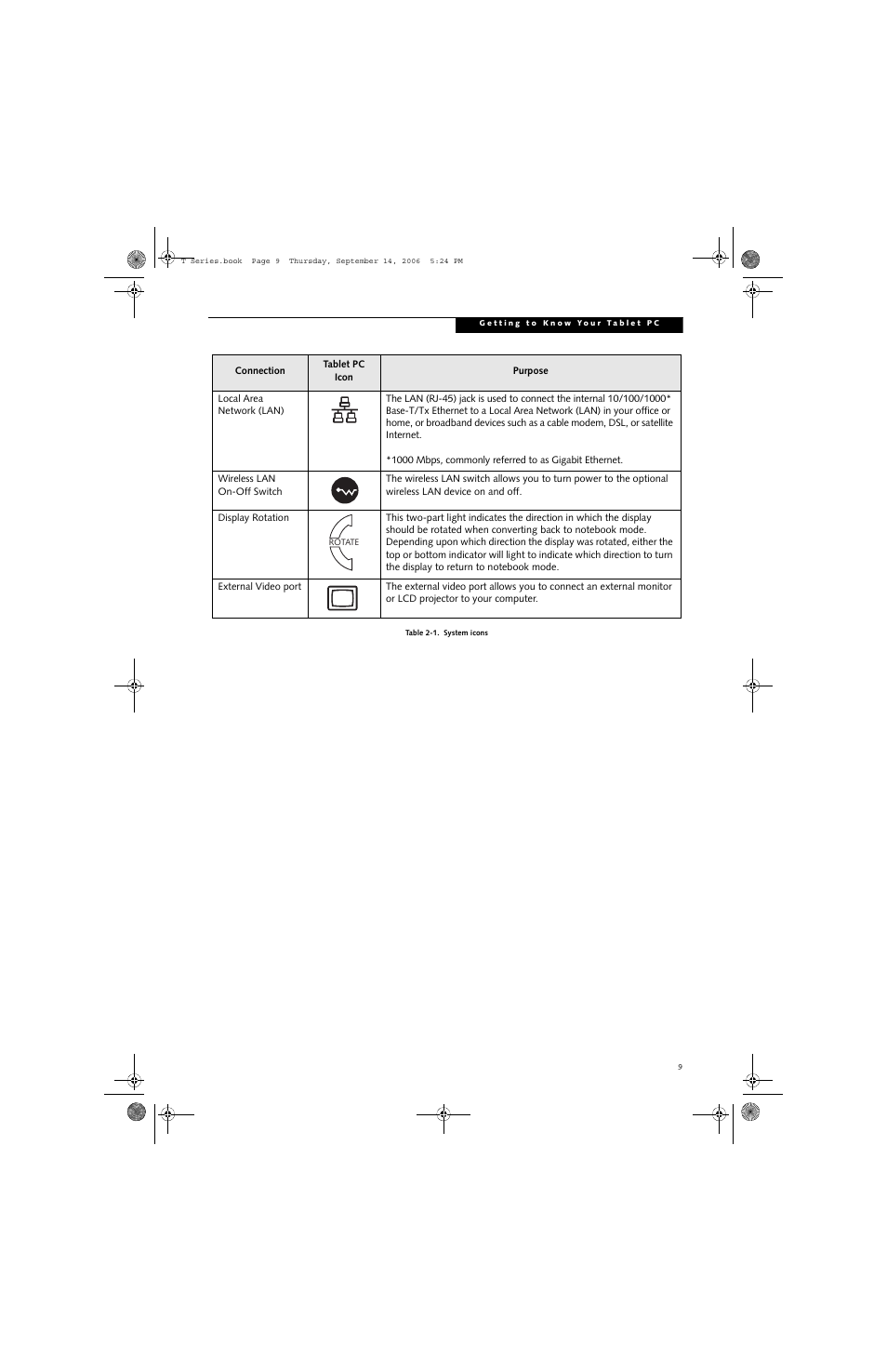 FUJITSU T4215 User Manual | Page 17 / 136