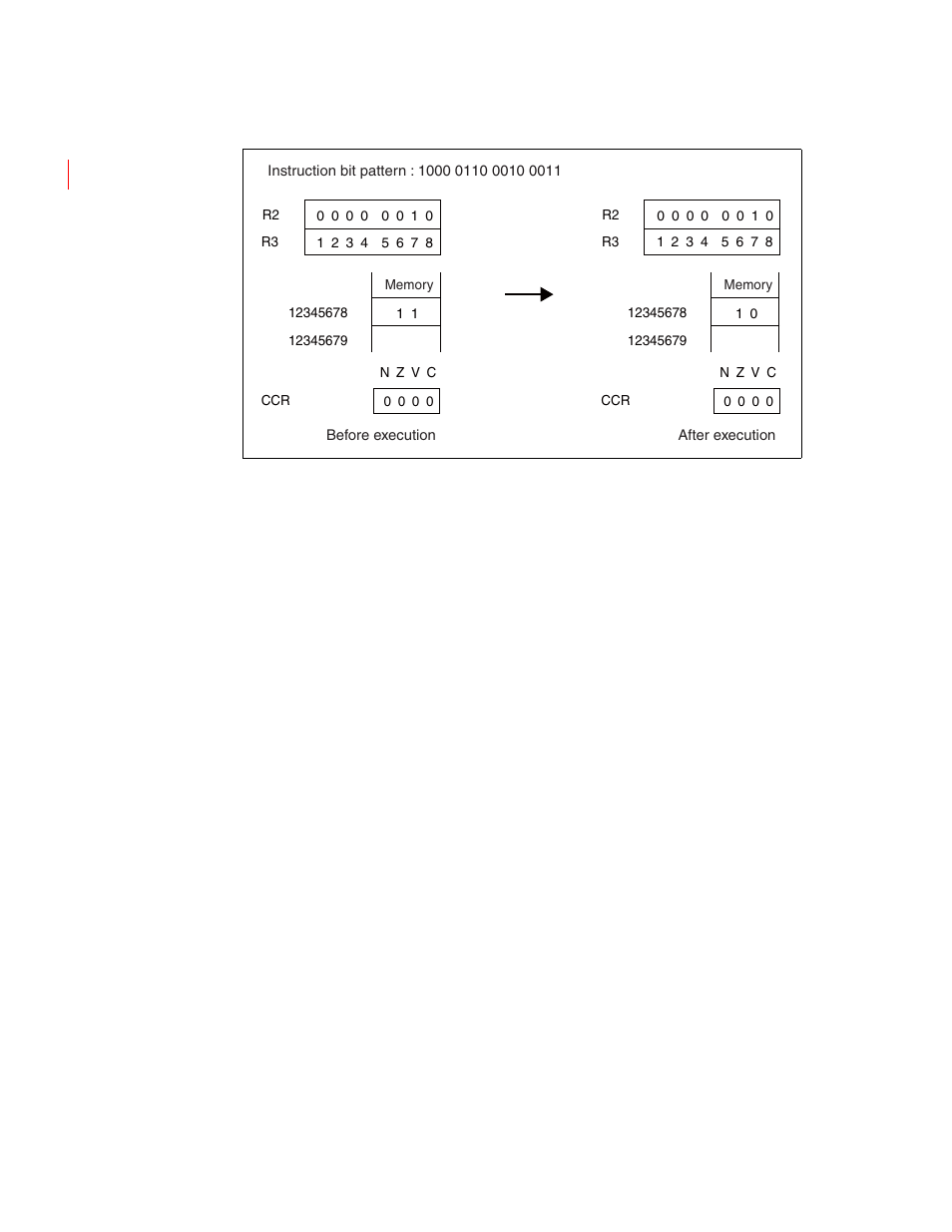FUJITSU FR family 32-bit microcontroller instruction manuel CM71-00101-5E User Manual | Page 115 / 314