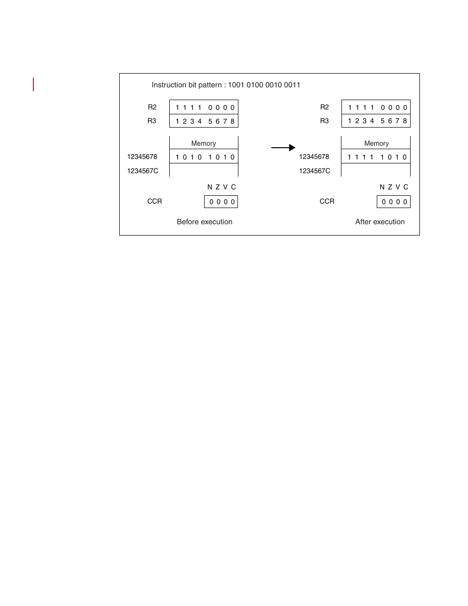 FUJITSU FR family 32-bit microcontroller instruction manuel CM71-00101-5E User Manual | Page 118 / 314