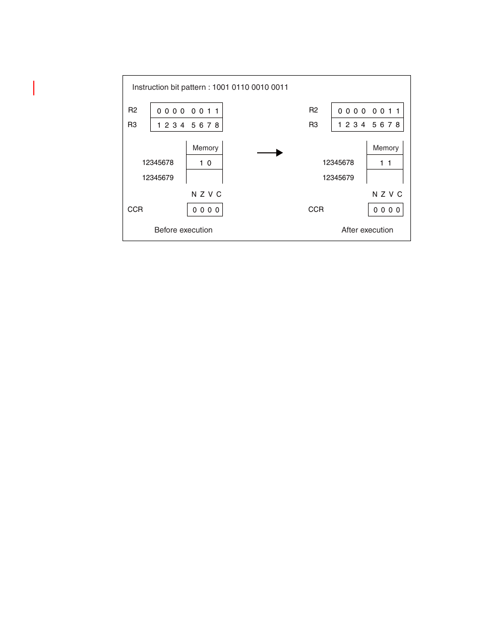FUJITSU FR family 32-bit microcontroller instruction manuel CM71-00101-5E User Manual | Page 122 / 314