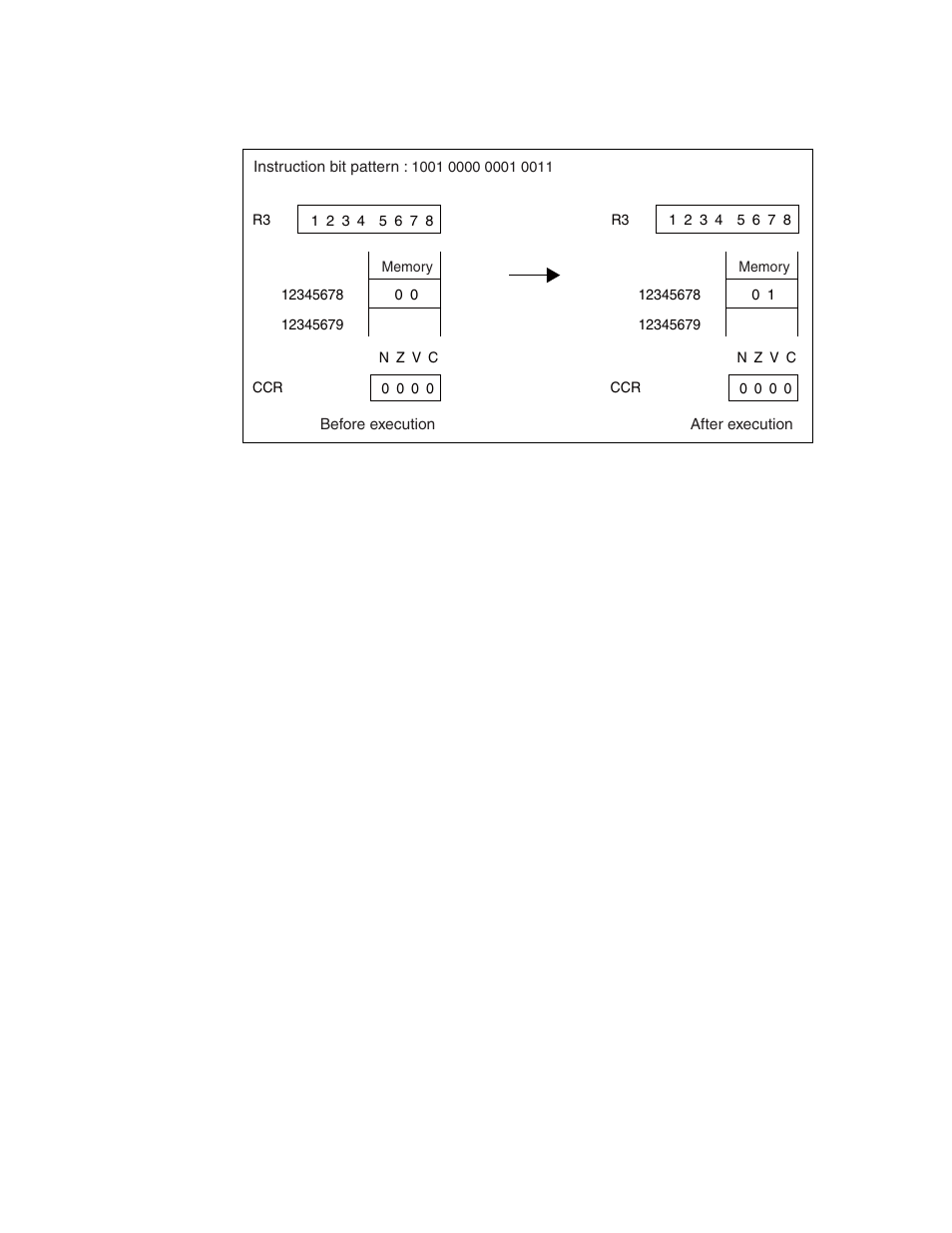 FUJITSU FR family 32-bit microcontroller instruction manuel CM71-00101-5E User Manual | Page 135 / 314