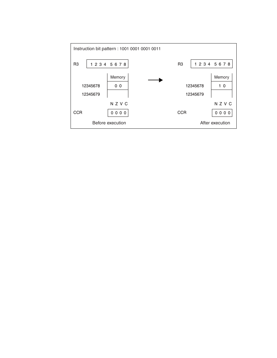 FUJITSU FR family 32-bit microcontroller instruction manuel CM71-00101-5E User Manual | Page 137 / 314