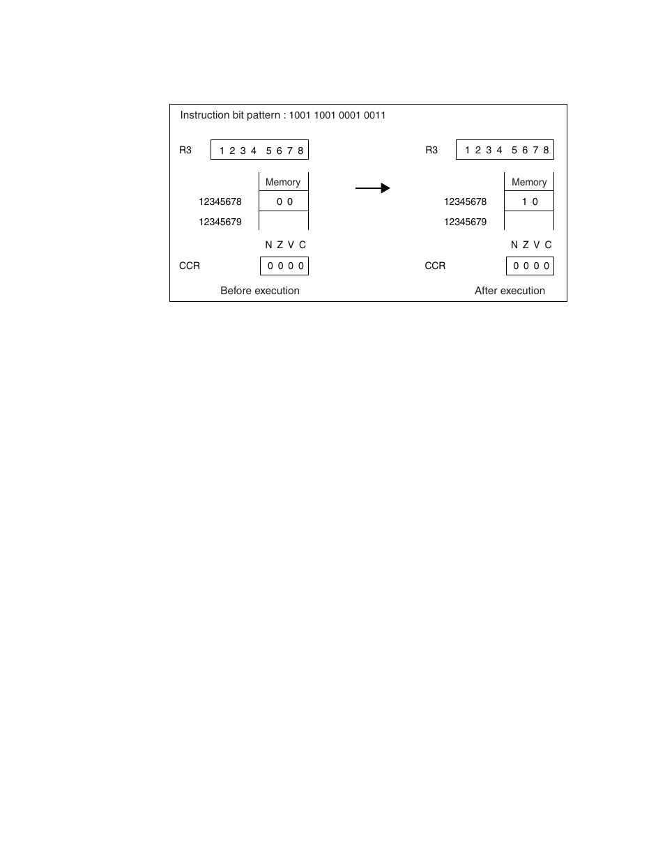 FUJITSU FR family 32-bit microcontroller instruction manuel CM71-00101-5E User Manual | Page 141 / 314